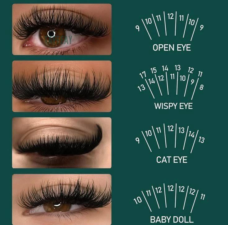 Lash styles reference chart showing four eye shapes: Open Eye, Wispy Eye, Cat Eye, and Baby Doll lash mapping diagrams